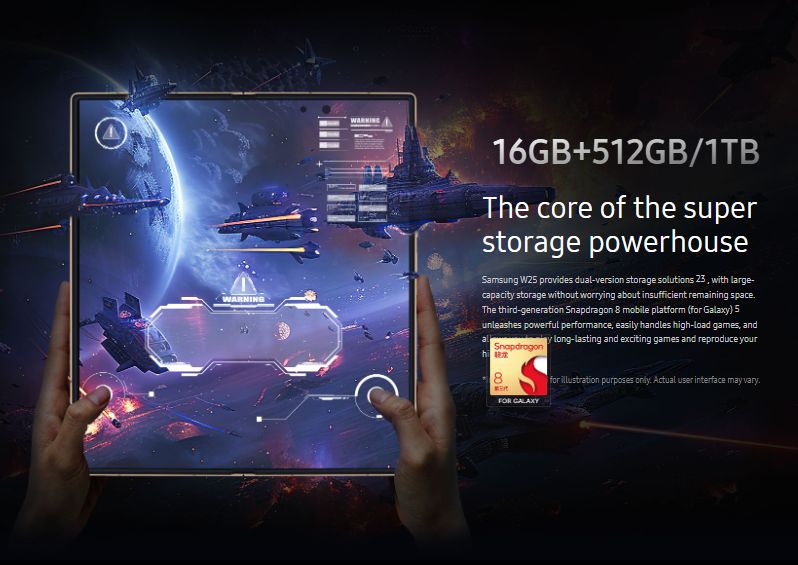 دو گوشی تاشو W25 و W25 فلیپ سامسونگ برای بازار چین معرفی شدند