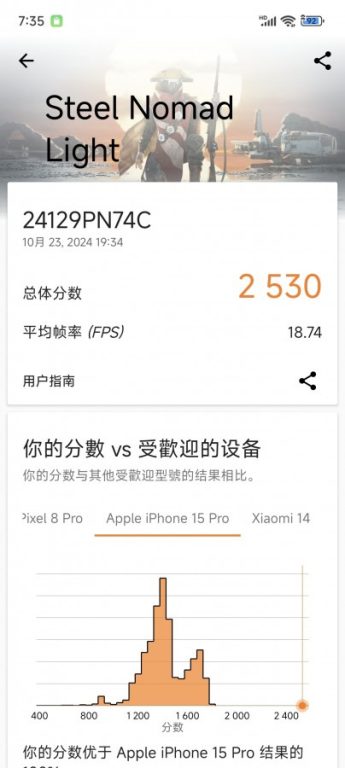 قدرتنمایی سری شیائومی 15 در تستهای گیمینگ، قبل از رونمایی رسمی!