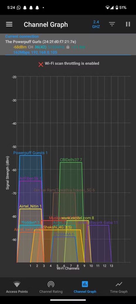 چگونه از اپلیکیشن Wi-Fi Analyzer برای بهبود و تقویت اتصال وای فای استفاده کنیم؟