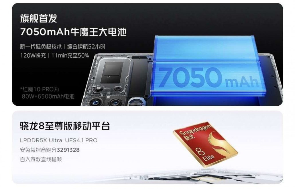 گوشی‌های گیمینگ رد مجیک 10 پرو و پرو پلاس با تراشه اسنپدراگون 8 الیت معرفی شدند