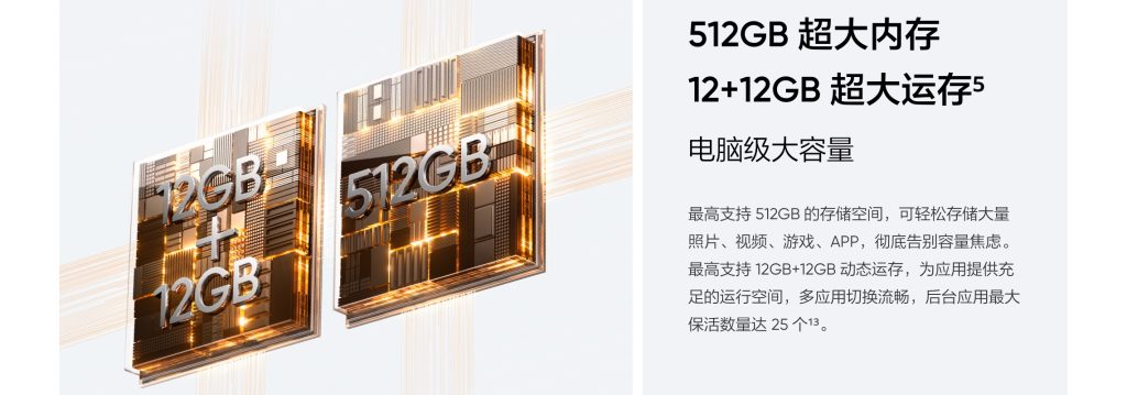 ریلمی V60 پرو با برچسب قیمتی کمتر از 250 دلاری معرفی شد