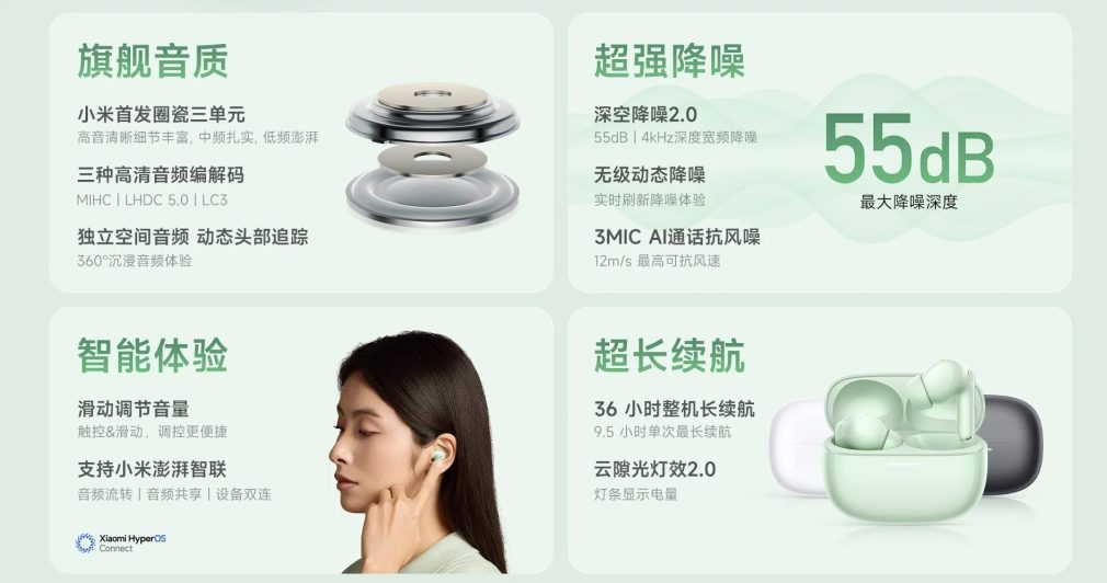 ردمی بادز 6 پرو با صدای فضایی و شارژدهی 36 ساعته معرفی شد