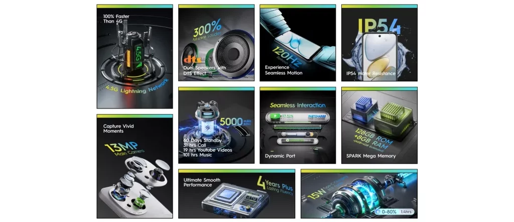 شبه آیفون ارزان‌قیمت؛ تکنو پاپ 9 فورجی با تراشه هلیو G50 به بازار معرفی شد!