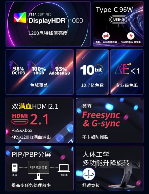 مانیتور 27 اینچی ویوسونیک با رزولوشن 4K و نرخ نوسازی 165 هرتزی روانه بازار شد