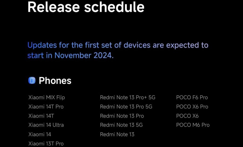 شیائومی به‌زودی آپدیت HyperOS 2 را برای نسخه‌های بین‌المللی منتشر می‌کند [لیست]