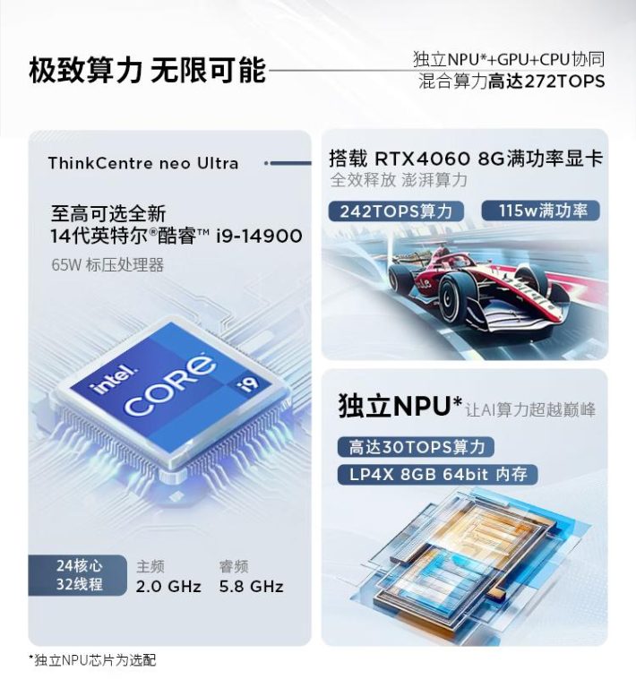 لنوو از مینی کامپیوتر تینک سنتر نئو اولترا با مشخصات چشمگیر رونمایی کرد