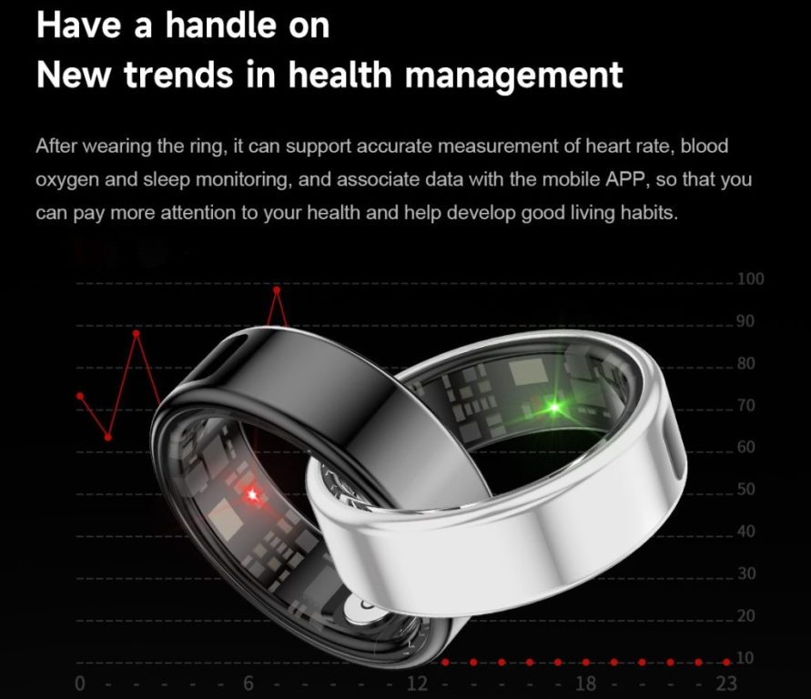 اولین حلقه هوشمند مجهز به نمایشگر در جهان؛ راگبید SR08 اولترا معرفی شد!