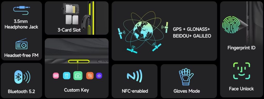 گوشی جانسخت یولفون آرمور X31 پرو با دوربین دید در شب 25 مگاپیکسلی رونمایی شد