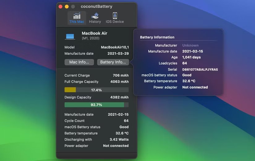 چرا تخمین مدت زمان باقی‌مانده تا تخلیه کامل شارژ باتری هیچوقت دقیق نیست؟