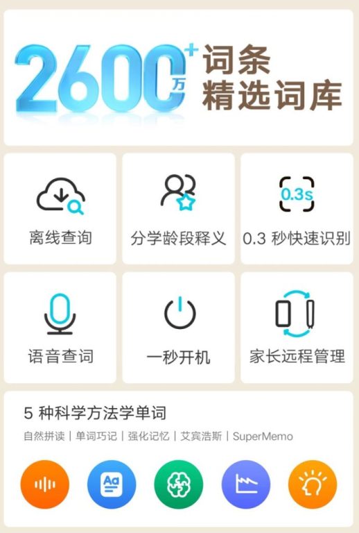 ابزار کمک‌آموزشی همه‌کاره؛ شیائومی از قلم دیکشنری میجیا C1 رونمایی کرد!