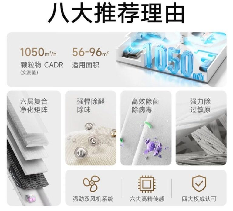 دستگاه تصفیه هوا جدید شیائومی با ویژگی‌های پیشرفته معرفی شد!