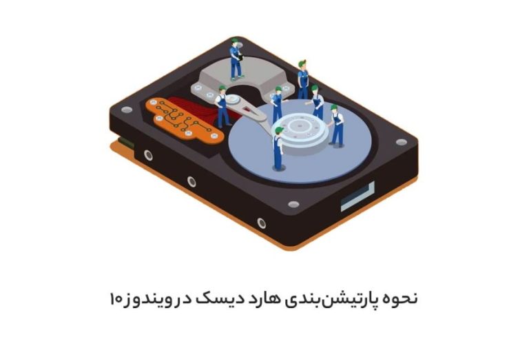 نحوه پارتیشن‌بندی هارد دیسک در ویندوز 10 به‌صورت ساده