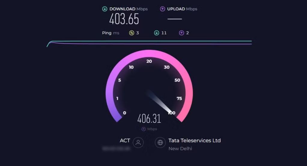 تفسیر سرعت اینترنت؛ آنچه می‌بینید در مقابل آنچه که دریافت می‌کنید!