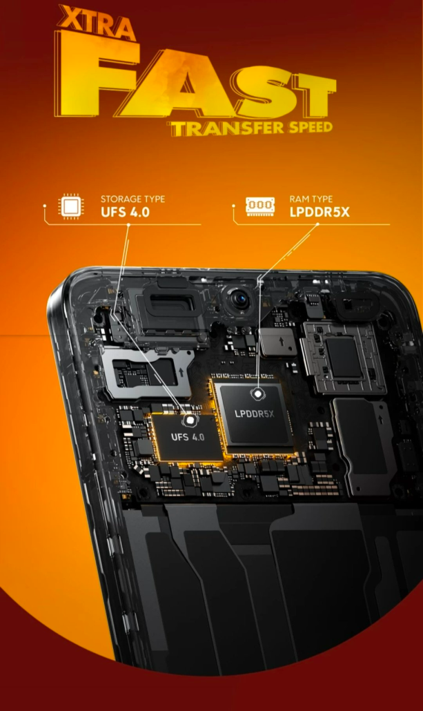 محدوده قیمتی، مشخصات کلیدی و امتیازات پوکو X7 پرو در بنچمارک آنتوتو اعلام شد!