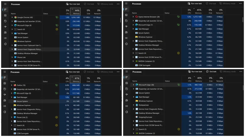 کدام مرورگر رم کمتری مصرف می‌کند؟ مقایسه میزان مصرف رم 4 مرورگر مطرح!