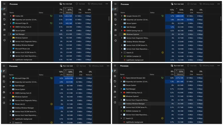 کدام مرورگر رم کمتری مصرف می‌کند؟ مقایسه میزان مصرف رم 4 مرورگر مطرح!