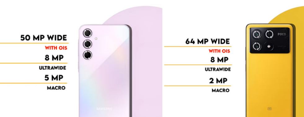 مقایسه دوربین گوشی a35 و پوکو x6 پرو