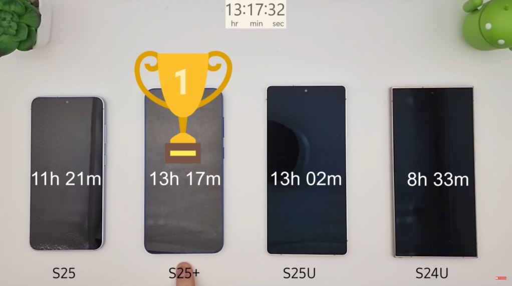 گلکسی S26 اولترا ممکن است یک باتری 7000 میلی آمپر ساعتی داشته باشد