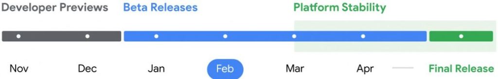 گوگل نسخه بتا 2 اندروید 16 را منتشر کرد