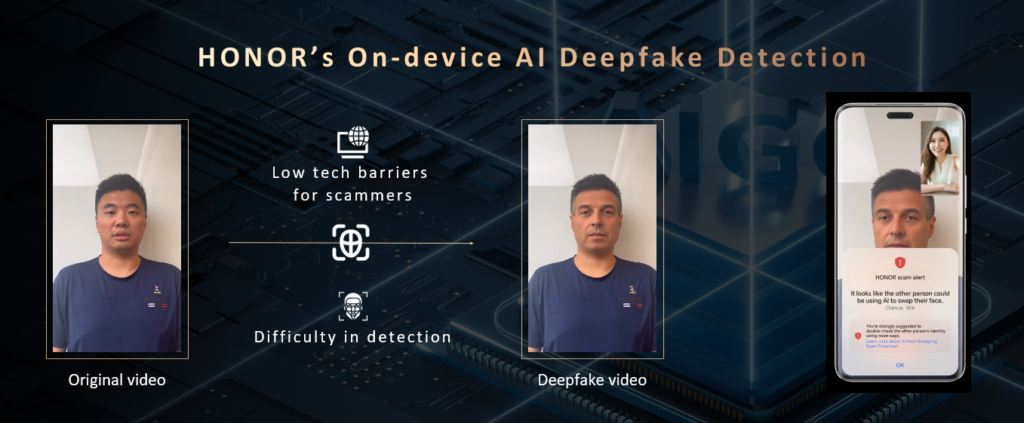 فناوری تشخیص AI Deepfake آنر در سراسر جهان عرضه می‌شود