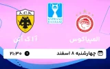 پخش زنده فوتبال المپیاکوس و آ ا ک آتن - چهارشنبه 8 اسفند 1403
