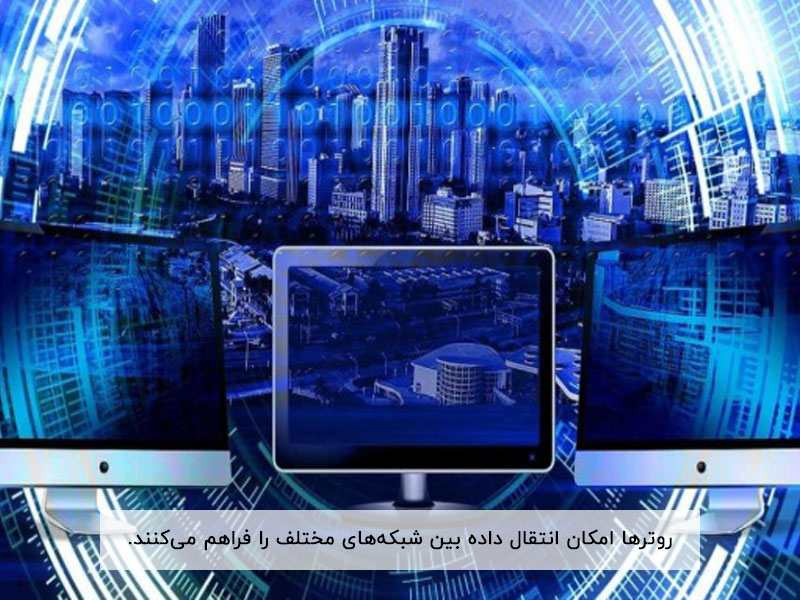 توضیح نقش روتر در مسیریابی