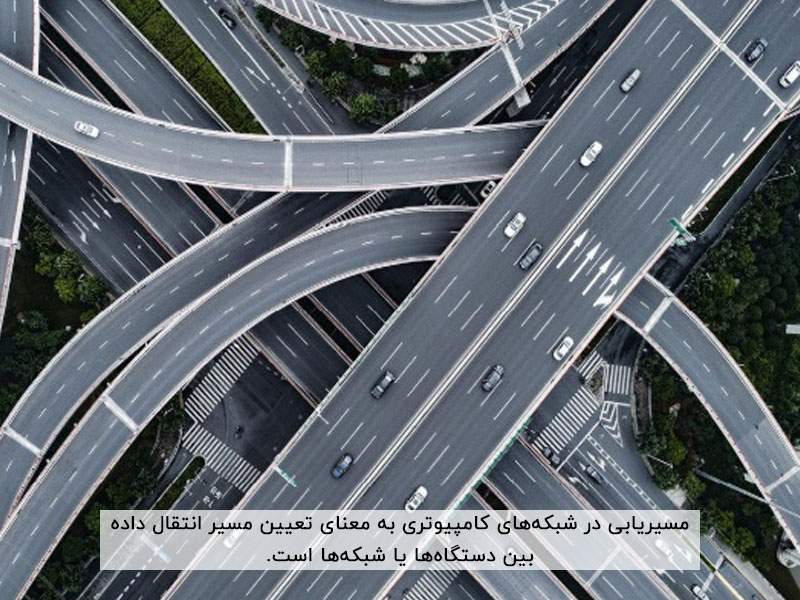 توضیح مسیریابی در شبکه کامپیوتری به زبان ساده