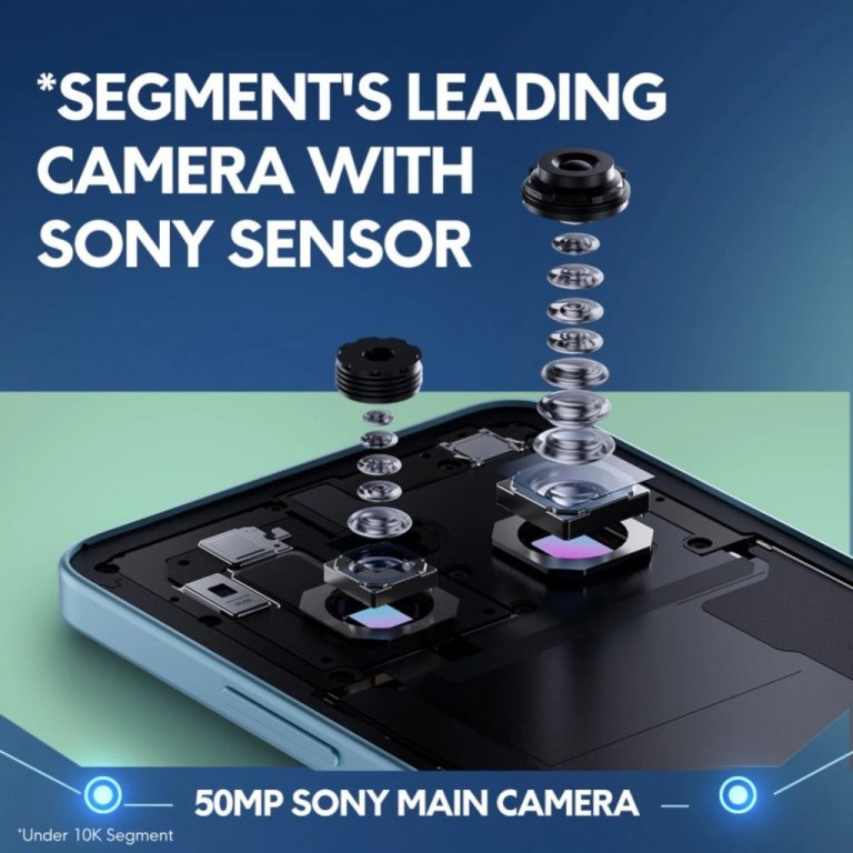 پوکو M7 فایوجی با دوربین 50 مگاپیکسلی و 4 سال به‌روزرسانی امنیتی معرفی شد