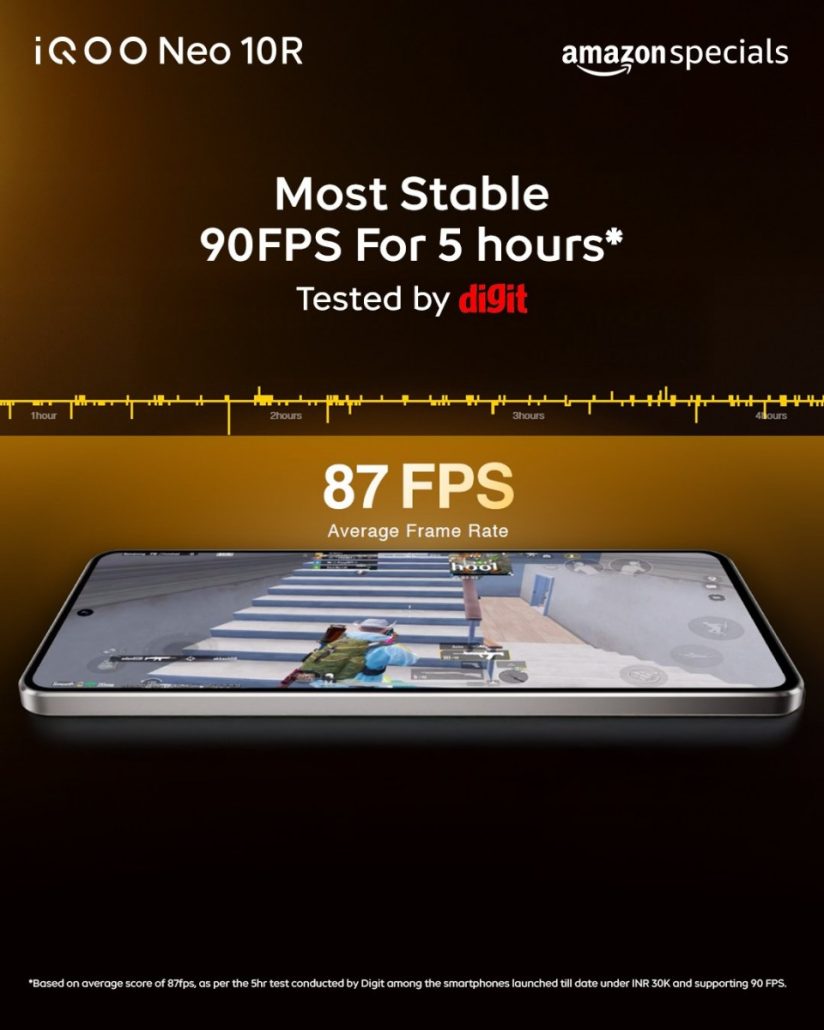 آیکو نئو 10R با نمایشگر 144 هرتزی و SD8sGen3 معرفی شد