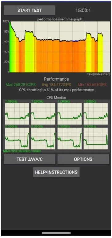 پیکسل 9a گوگل در گیک بنچ و آنتوتو رویت شد؛ عملکرد بهتر نسبت به گلکسی A56 سامسونگ