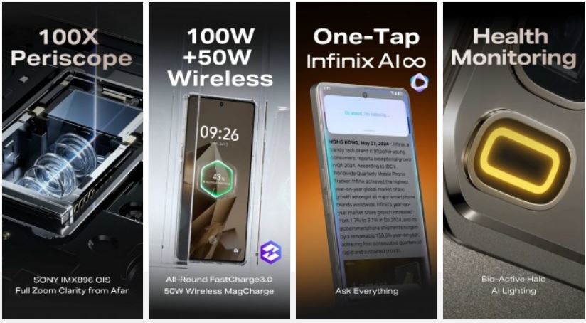 اینفینیکس نوت 50 پرو پلاس با شارژ فوق سریع و دستیار هوش مصنوعی جدید معرفی شد