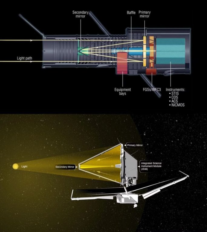 چرا انسان‌ها باید بر روی ماه پایگاه داشته باشند؟
