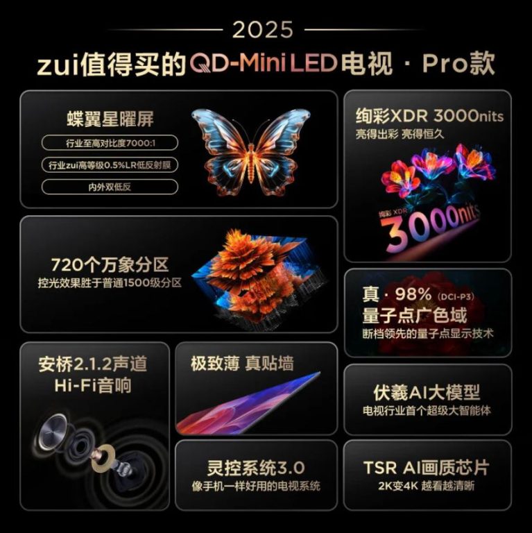 تی‌سی‌ال از تلویزیون‌های Q9L Pro QD-Mini LED با مشخصاتی جذاب رونمایی کرد