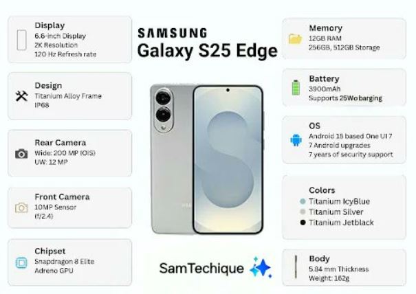 گلکسی S25 اج سامسونگ احتمالاً ۲۳ اردیبهشت رونمایی میشود!