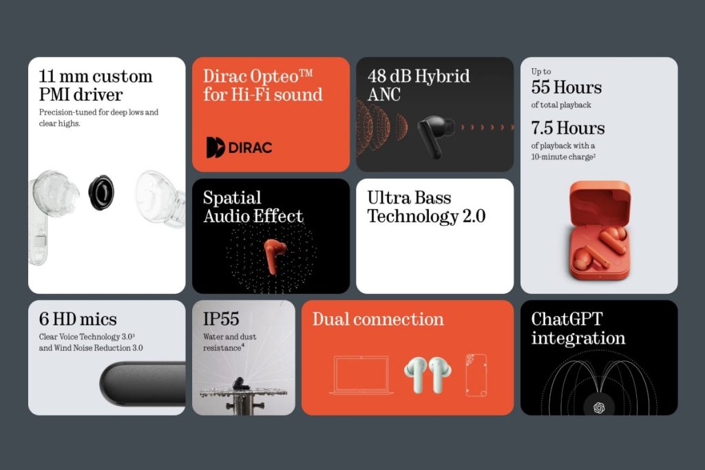 هدفون CMF Buds 2 با حذف نویز بهتر، رتبه IP55 و عمر باتری بیشتر معرفی شد