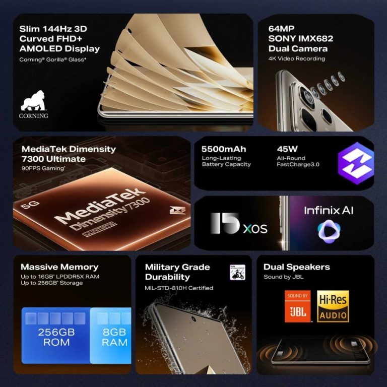 اینفینیکس نوت 50 اس 5G پلاس با پنل پشتی معطر معرفی شد