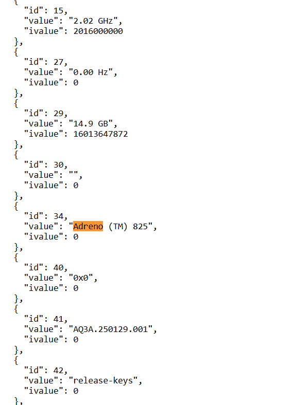 شیائومی سیوی 5 پرو با اسنپدراگون 8s نسل 4 در گیکبنچ مشاهده شد