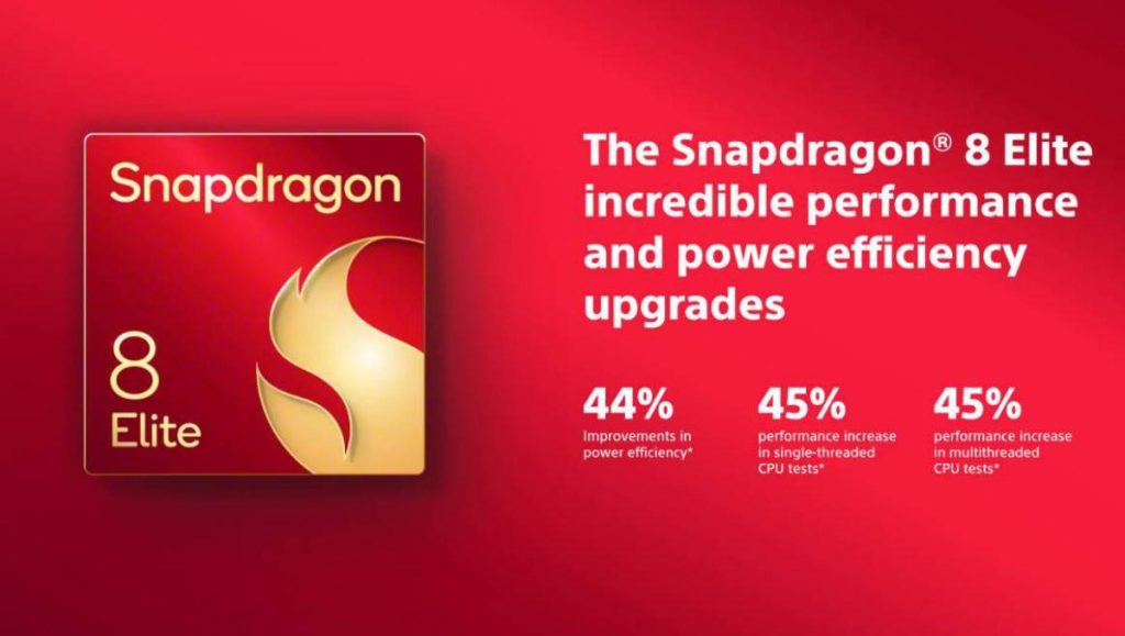 سونی اکسپریا 1 VII رونمایی شد؛ اسنپدراگون 8 الیت و سنسور دوربین بزرگ‌تر