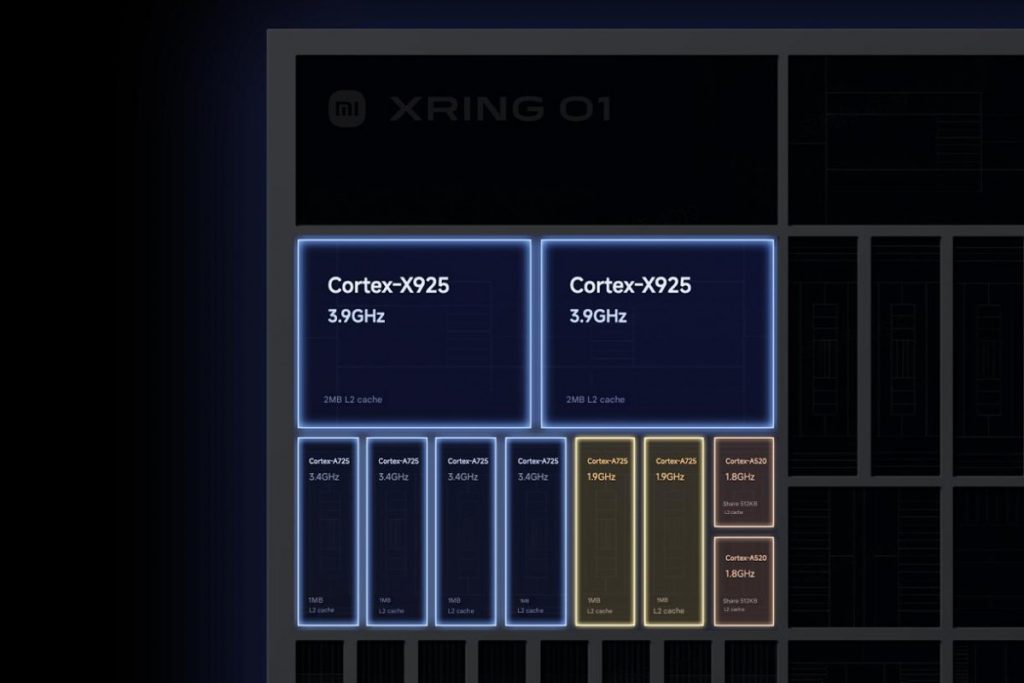 شیائومی 15S پرو با چیپست قدرتمند Xring O1 شیائومی معرفی شد