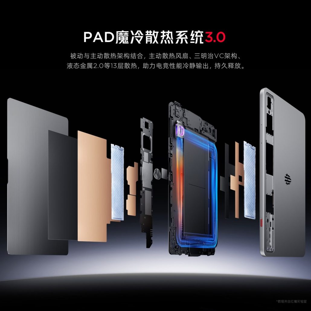 رد مجیک تبلت 3 پرو با نمایشگر اولد 9.06 اینچی و نرخ رفرش 165 هرتزی معرفی شد