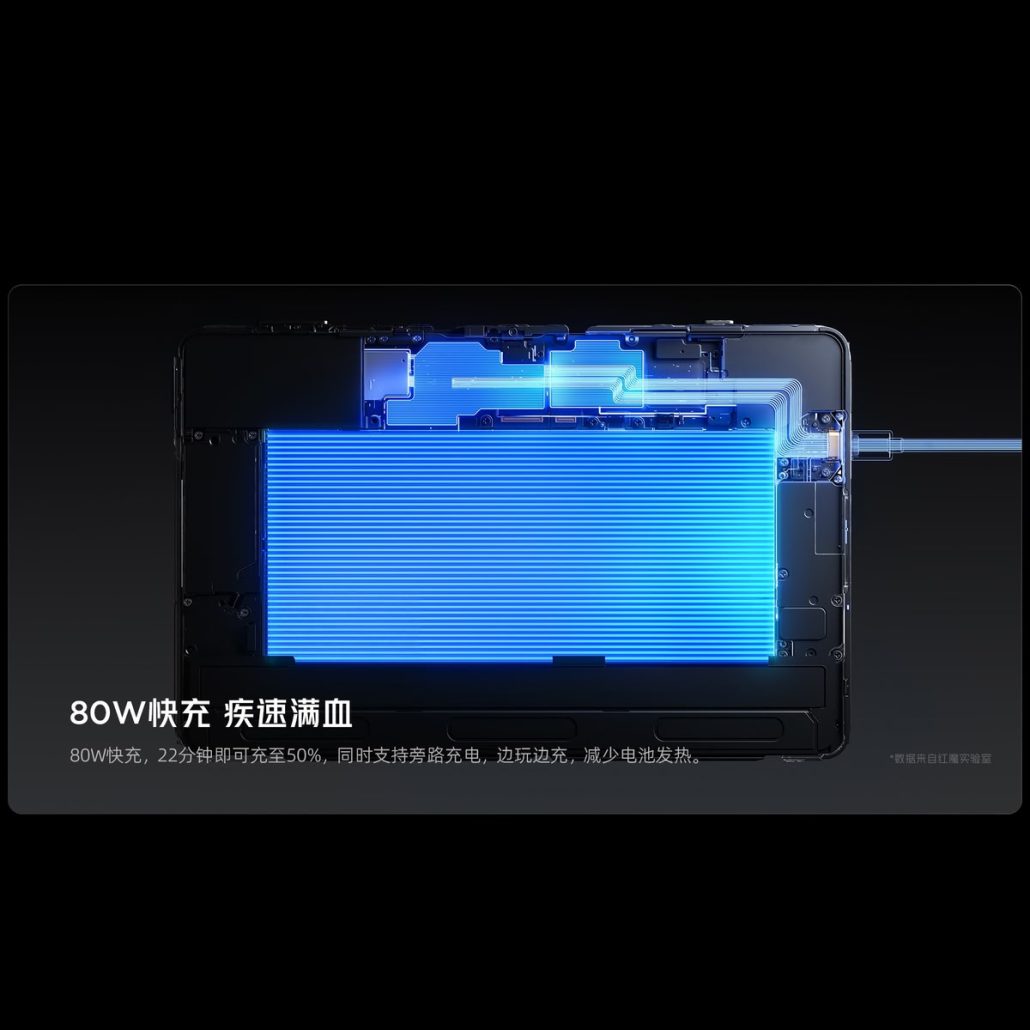 رد مجیک تبلت 3 پرو با نمایشگر اولد 9.06 اینچی و نرخ رفرش 165 هرتزی معرفی شد