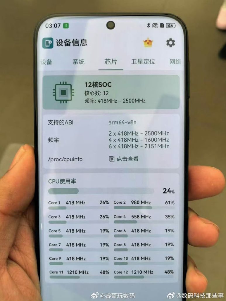 تراشه هواوی پیورا 80 پرو پلاس و اولترا مشخص شد