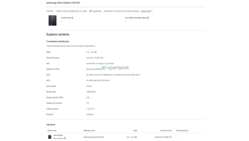 تصویر گلکسی F36 سامسونگ با حضور در کنسول گوگل پلی به بیرون درز کرد