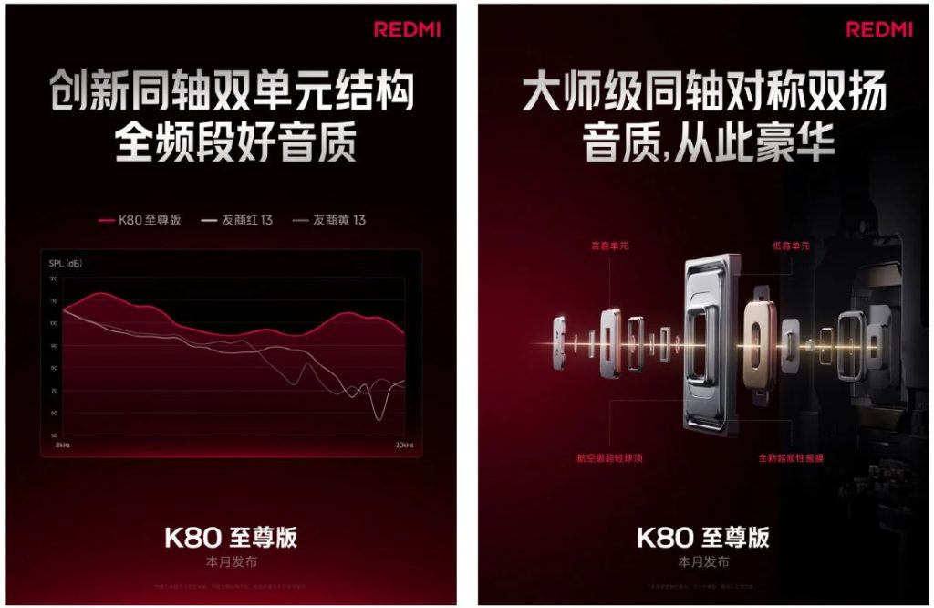 ردمی K80 اولترا دارای یک باتری بزرگ و سخت‌افزار صوتی مخصوص گیمینگ است