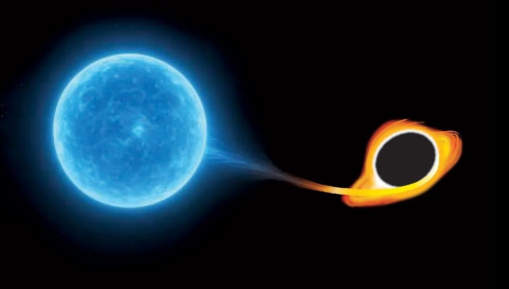 کشف پدیده‌های کیهانی خیره‌کننده؛ انفجارهایی ۱۰ برابر درخشان‌تر از ابرنواخترها!