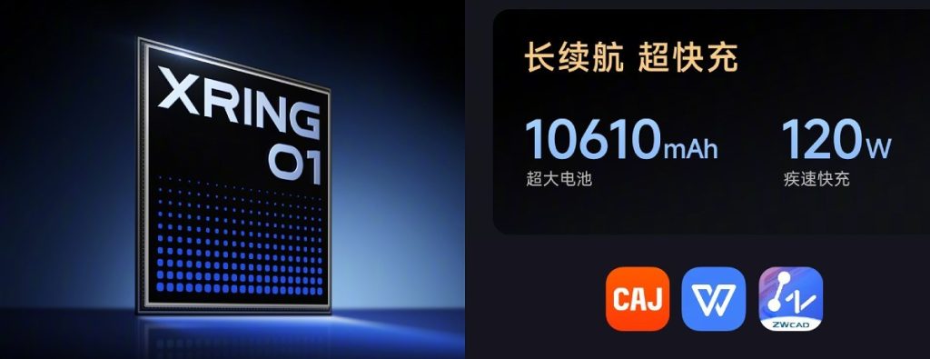 تبلت شیائومی پد ۷ اس پرو با نمایشگر بزرگ و چیپست Xring O1 معرفی شد