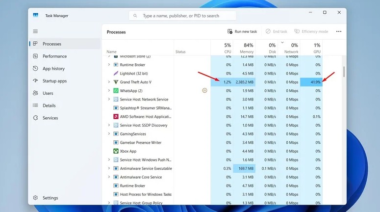 بازیهای شما پردازنده محور هستند یا کارت گرافیک محور؟! اینگونه بررسی کنید!