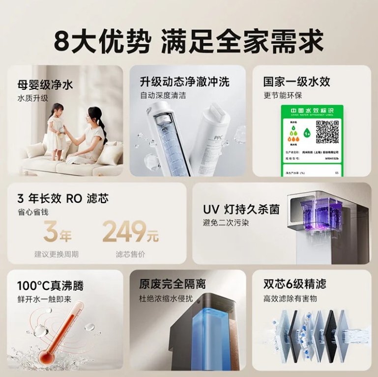 شیائومی از دستگاه تصفیه آب جدید خود رونمایی کرد