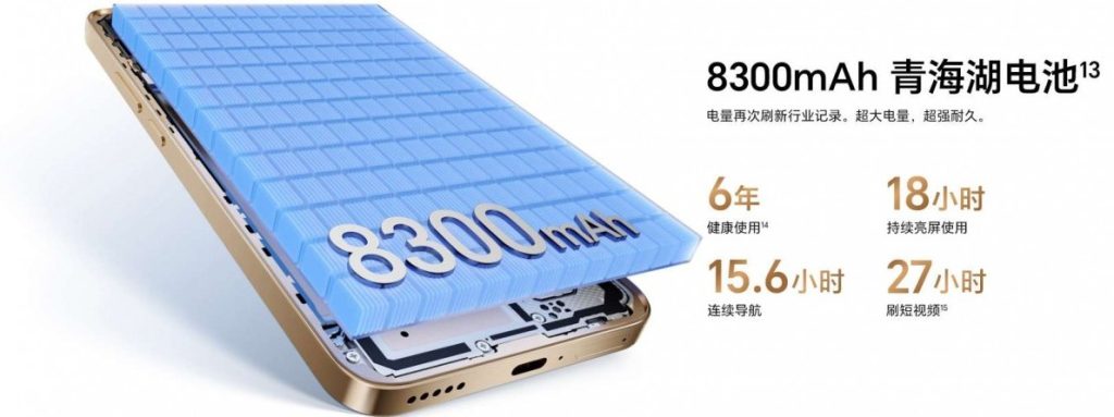 آنر X70 با باتری غول‌پیکر ۸۳۰۰ میلی‌آمپر ساعتی رسماً معرفی شد