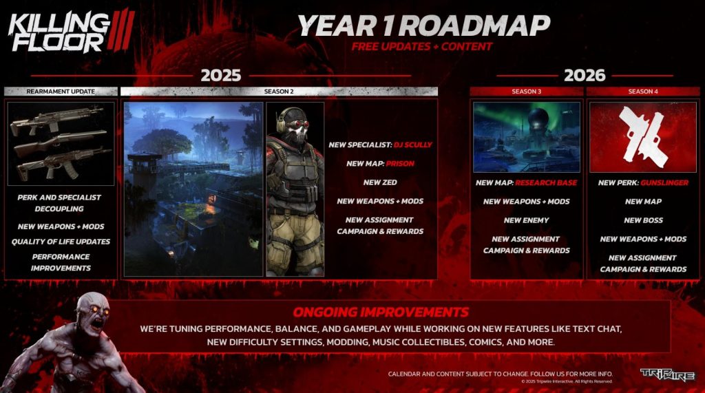 بازی "Killing Floor 3" به همراه نقشه راه یک ساله بازی منتشر شد